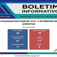 Boletim Informativo