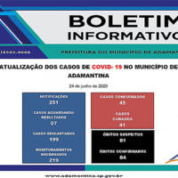 Boletim Informativo