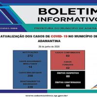 Boletim Informativo