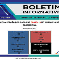 Boletim Informativo