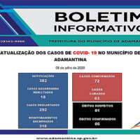 Boletim Informativo