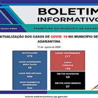 Boletim Informativo